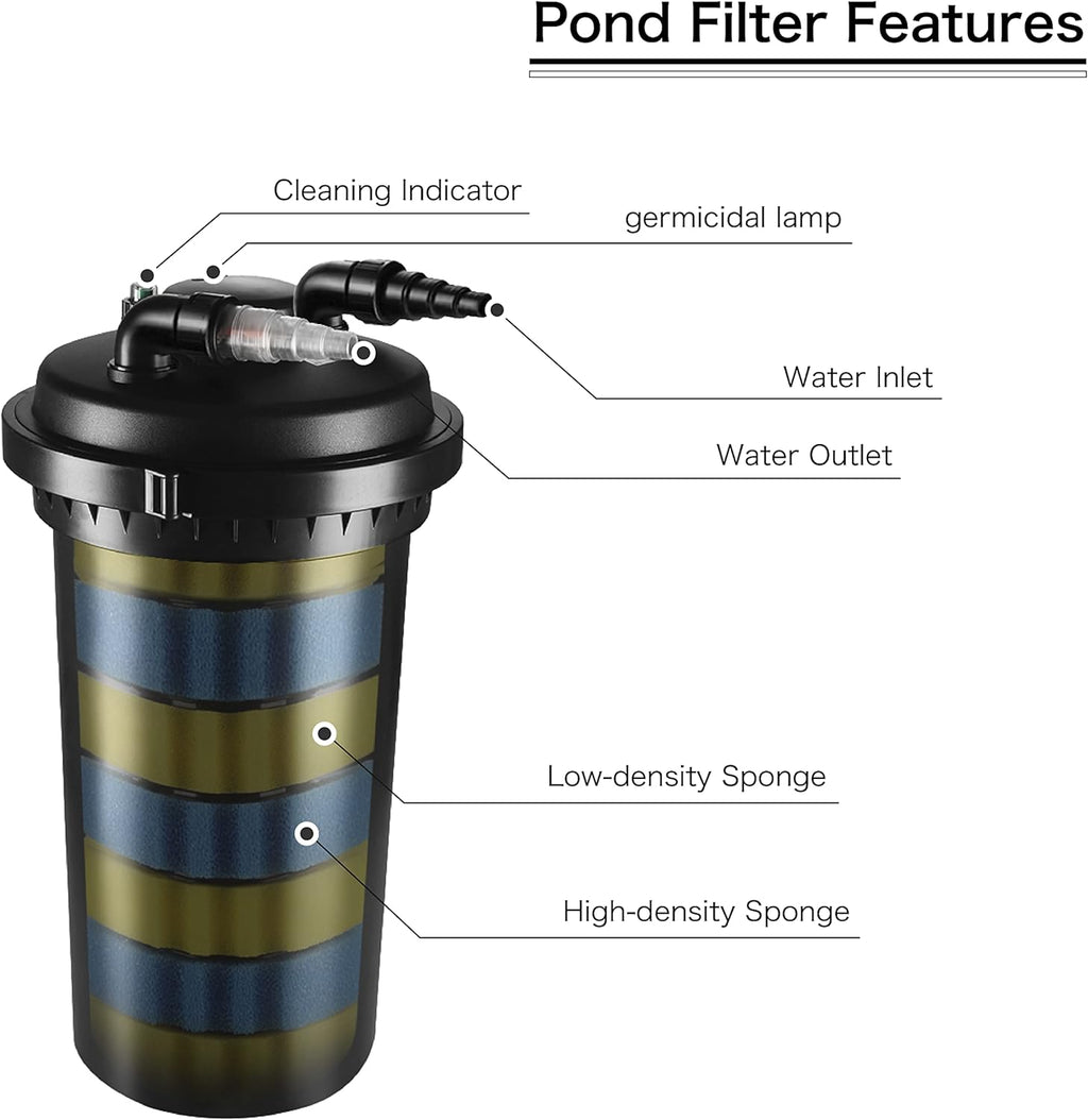 Pond Filter 2700-8000 Gallons 30000L